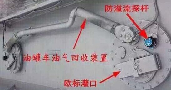 歐標(biāo)全套圖片