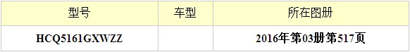 重汽斯太爾12方吸污車免征公告圖片