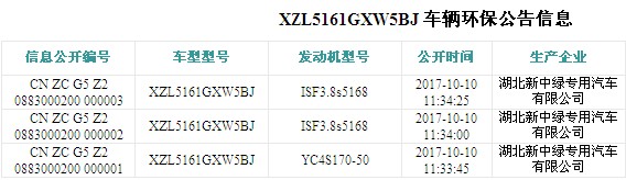 福田瑞沃13方吸污車環(huán)保公告圖片