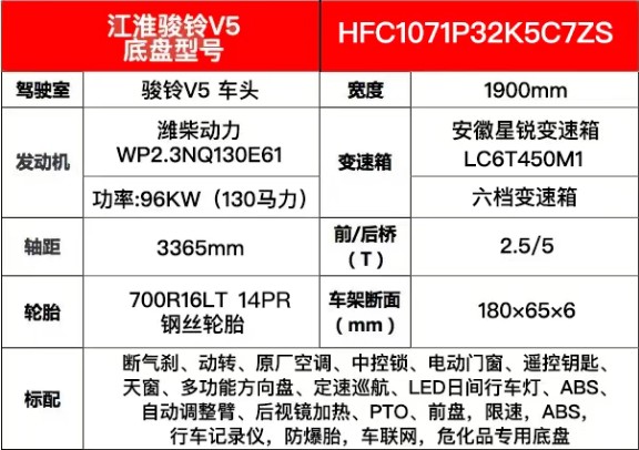 國六江淮駿鈴V5黃牌易燃?xì)怏w廂式運(yùn)輸車底盤參數(shù)