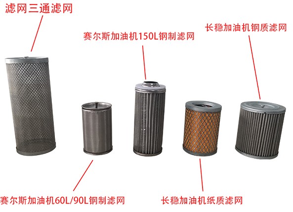 加油機濾網(wǎng)