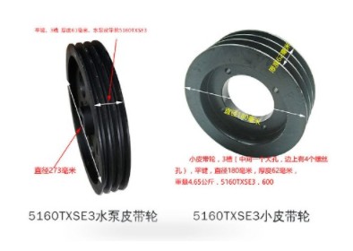 中聯(lián)環(huán)衛(wèi)車水泵和風(fēng)機皮帶輪