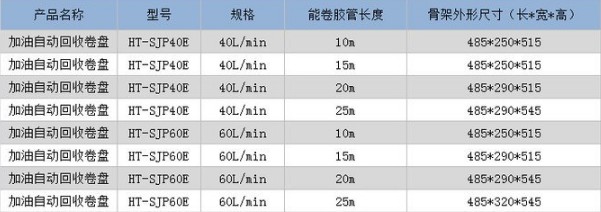 湖北華特HT-SJP60L型賽爾斯卷盤(pán)安裝尺寸表