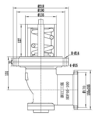 不銹鋼襯氟緊急切斷閥